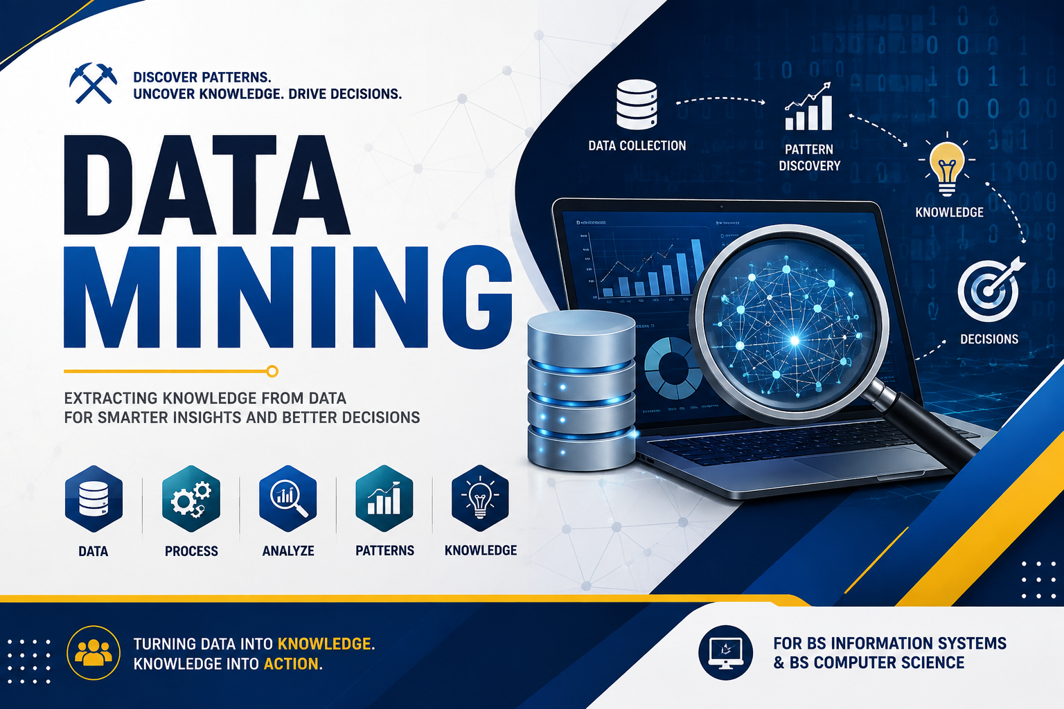 Data Mining is a course that introduces students to the concepts, principles, techniques, and applications of discovering mea